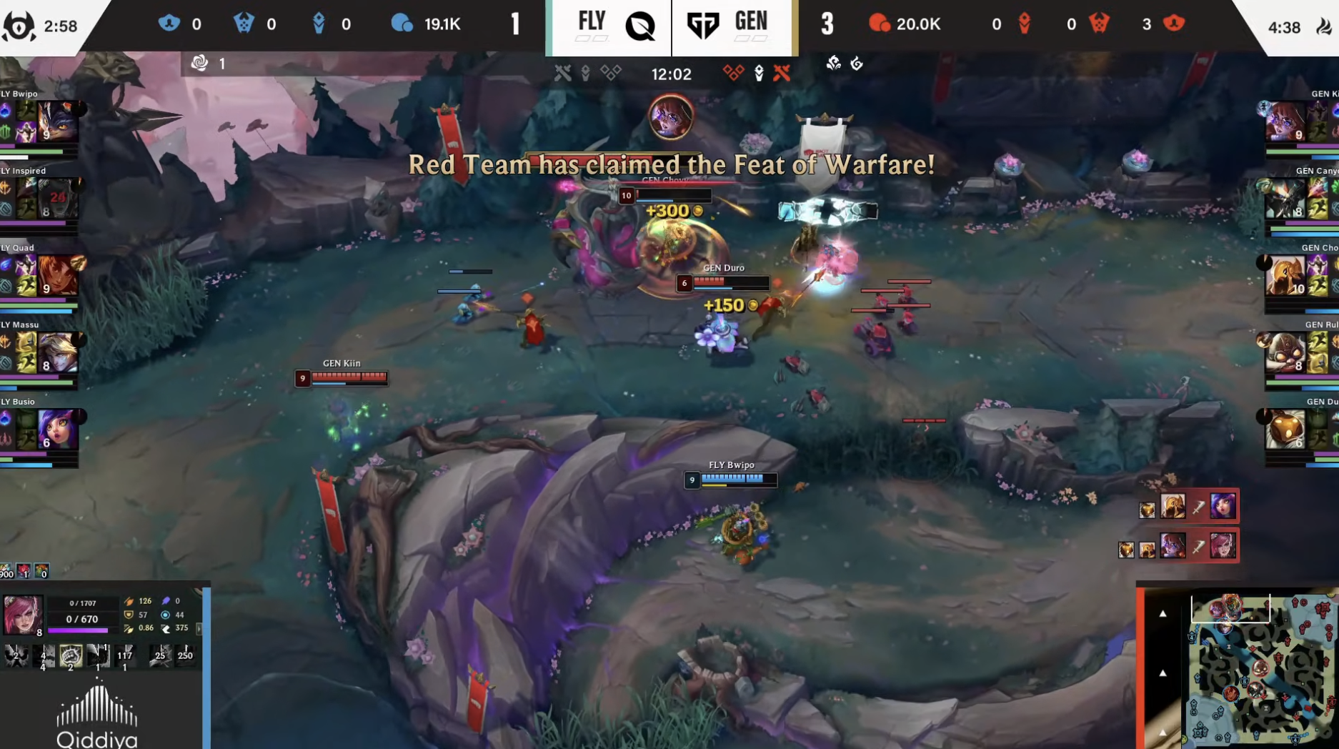 Baccara Gaming-🎮EWC淘汰赛战报:GenG 2-0完胜FLY晋级四强,将战G2