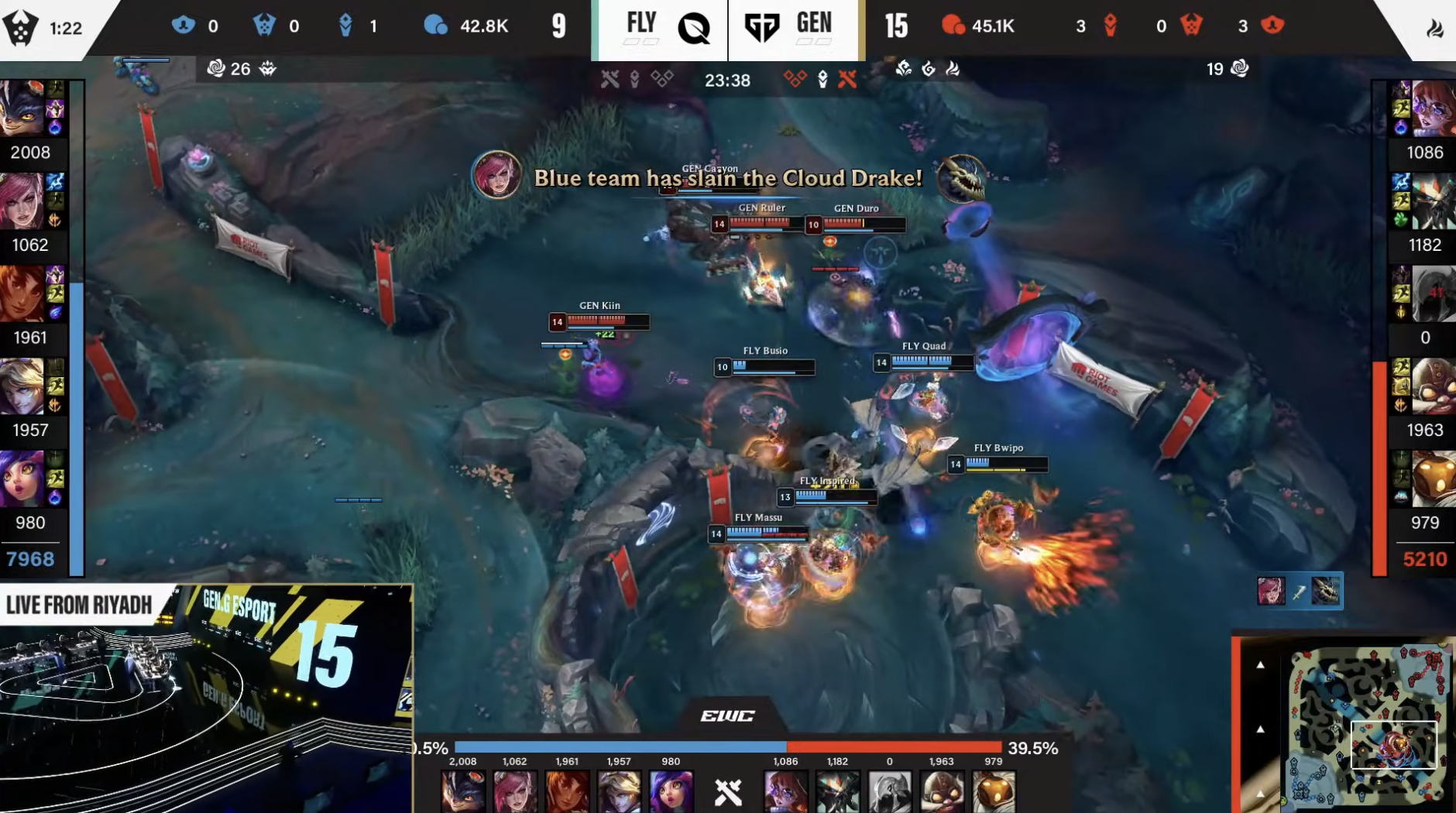 Baccara Gaming-🎮EWC淘汰赛战报:GenG 2-0完胜FLY晋级四强,将战G2