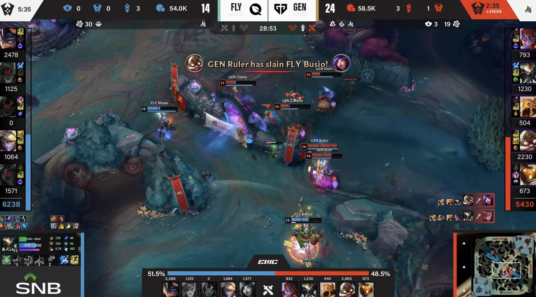 Baccara Gaming-🎮EWC淘汰赛战报:GenG 2-0完胜FLY晋级四强,将战G2