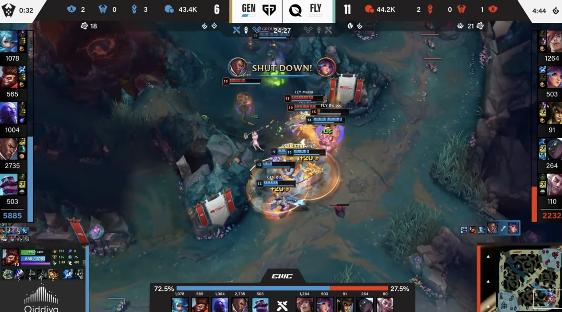 Baccara Gaming-🎮EWC淘汰赛战报:GenG 2-0完胜FLY晋级四强,将战G2