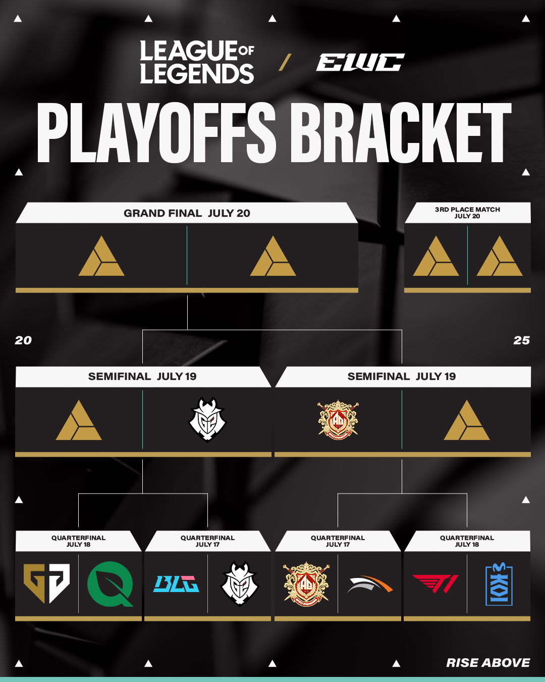 Baccara Gaming-🎮EWC淘汰赛战报:GenG 2-0完胜FLY晋级四强,将战G2